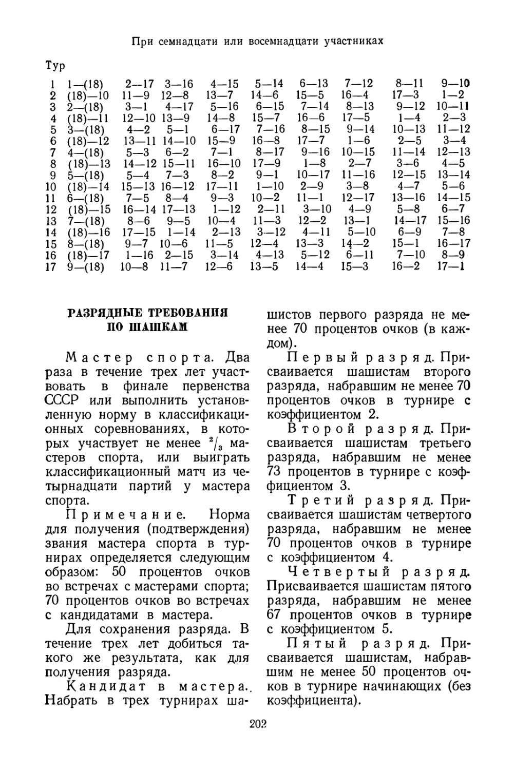 Разрядные требования по шашкам