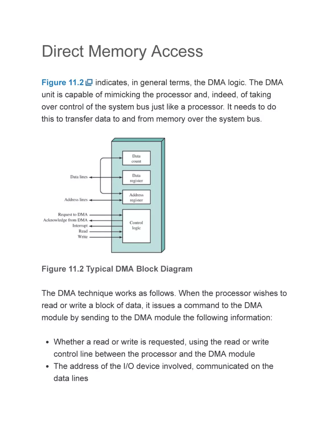 Direct Memory Access