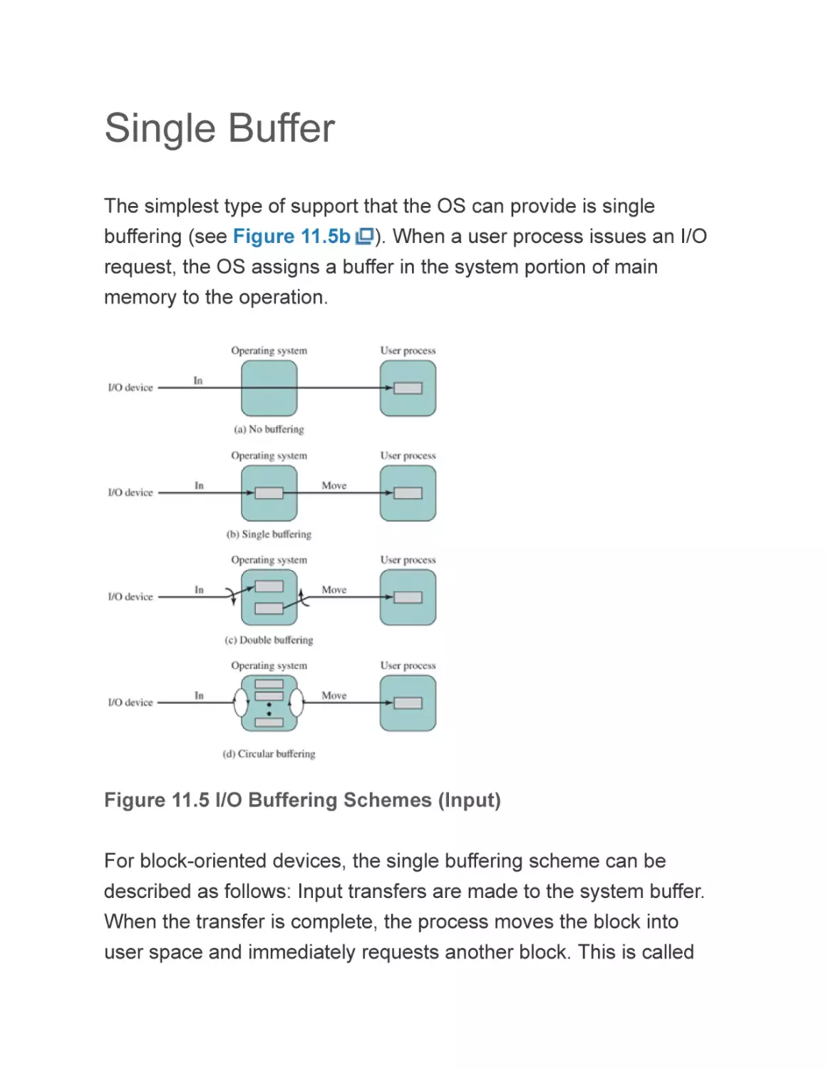 Single Buffer