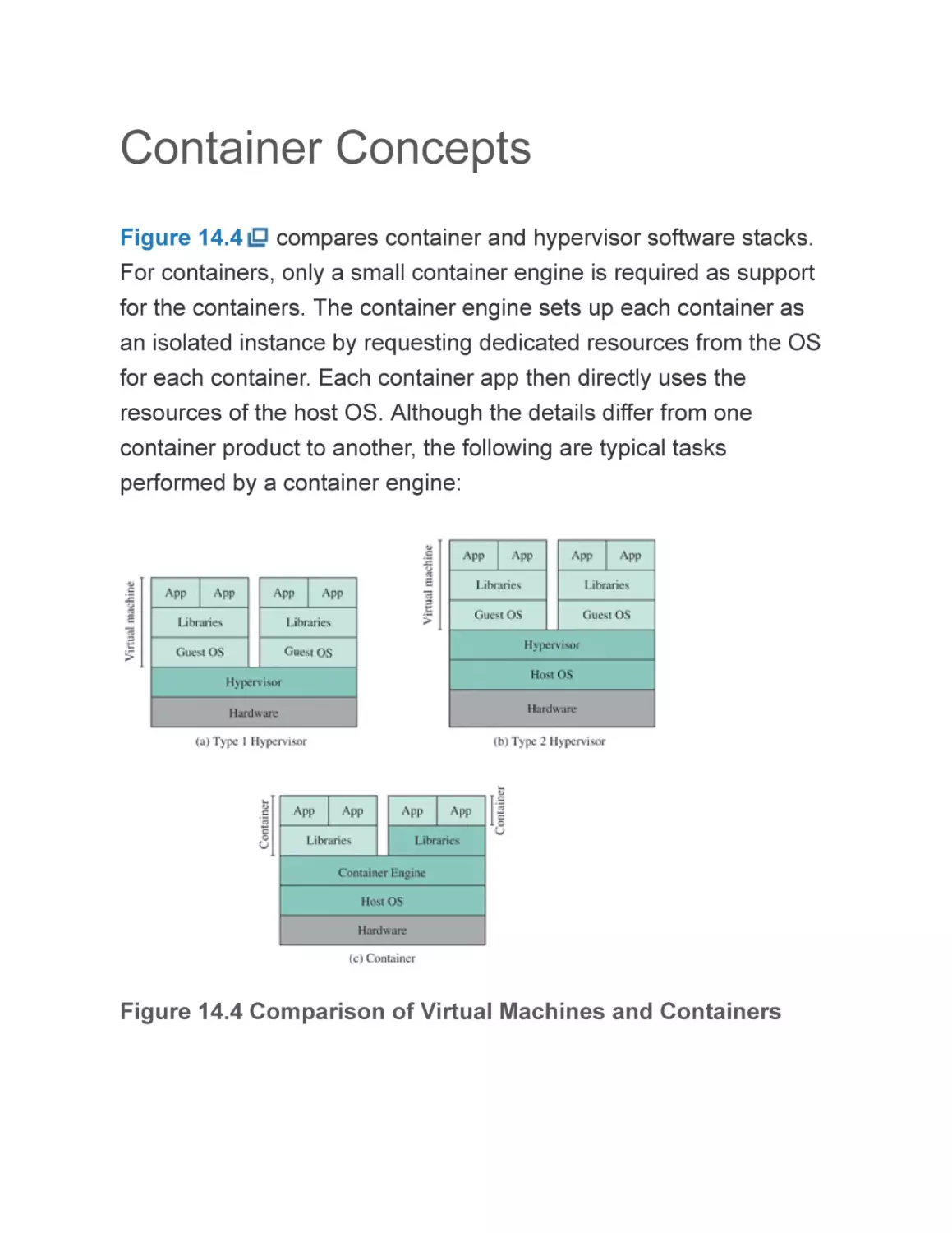 Container Concepts