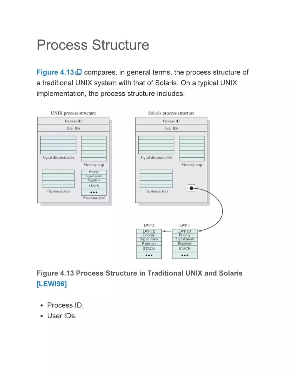 Process Structure