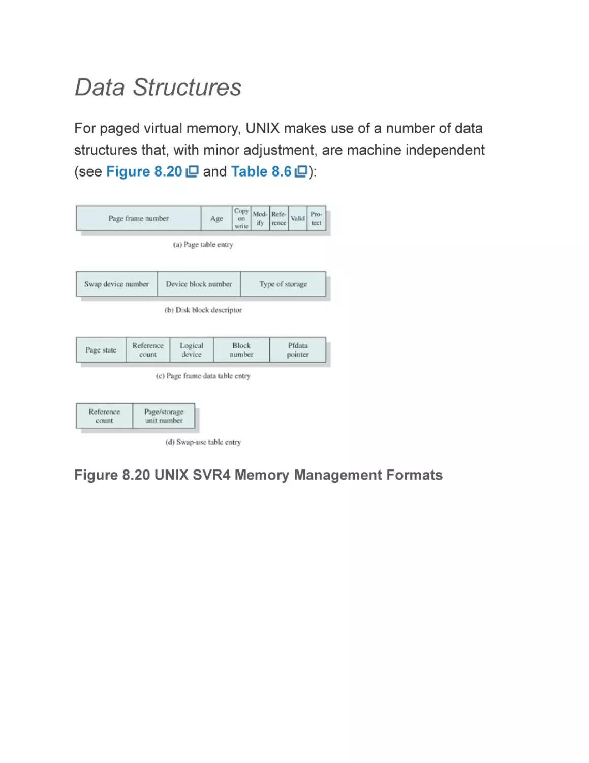 Data Structures