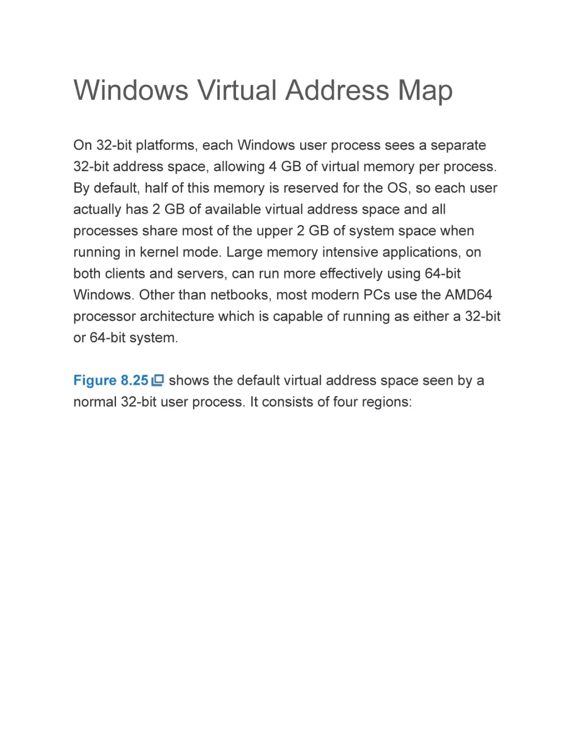 Windows Virtual Address Map