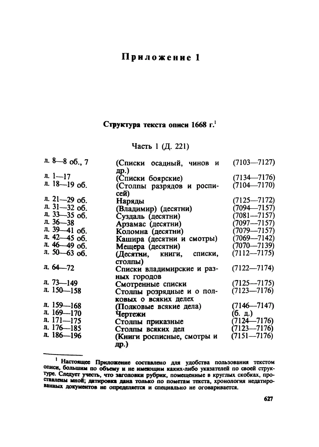 Приложение 1. Структура текста описи 1668 г