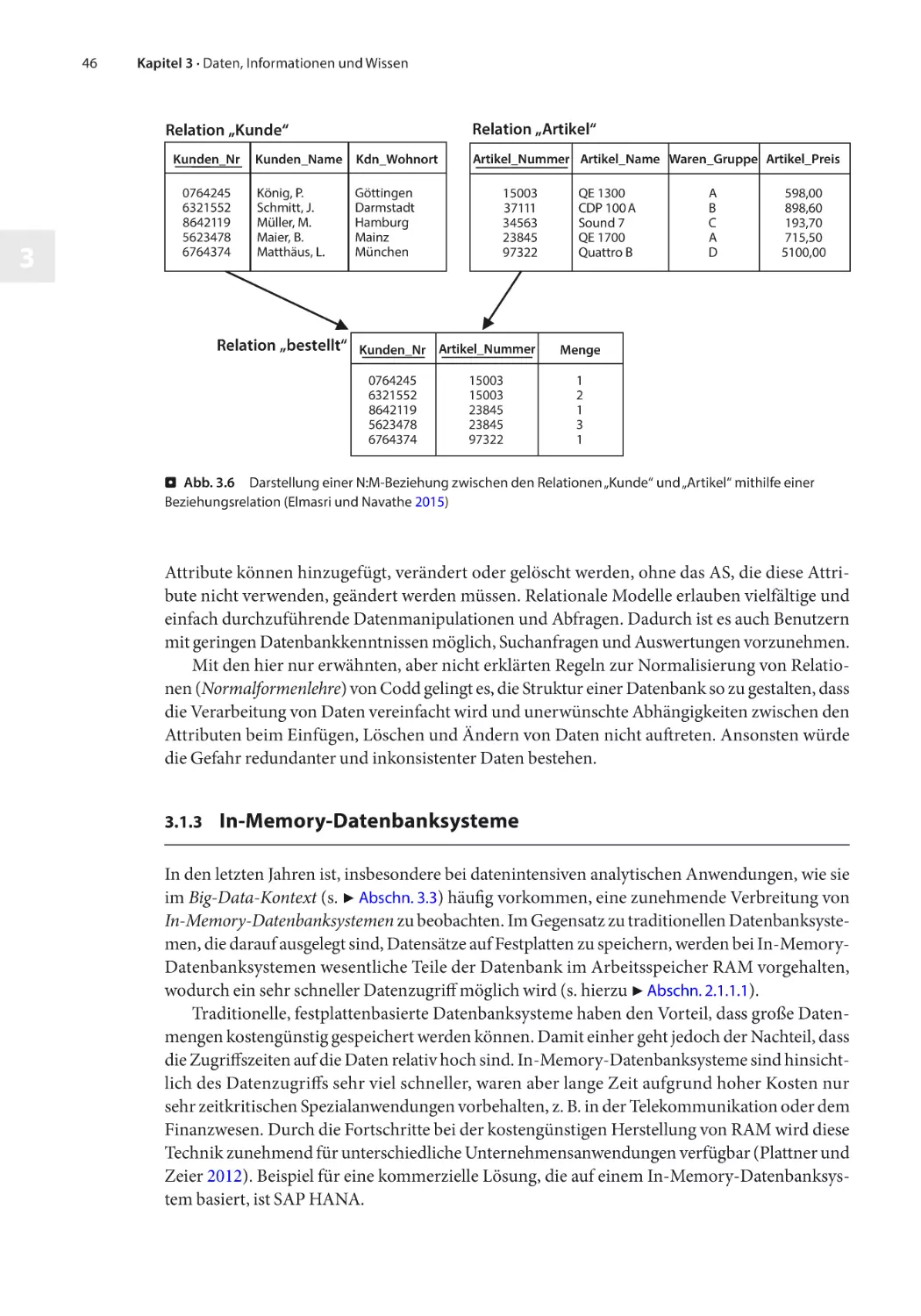 3.1.3 In-Memory-Datenbanksysteme