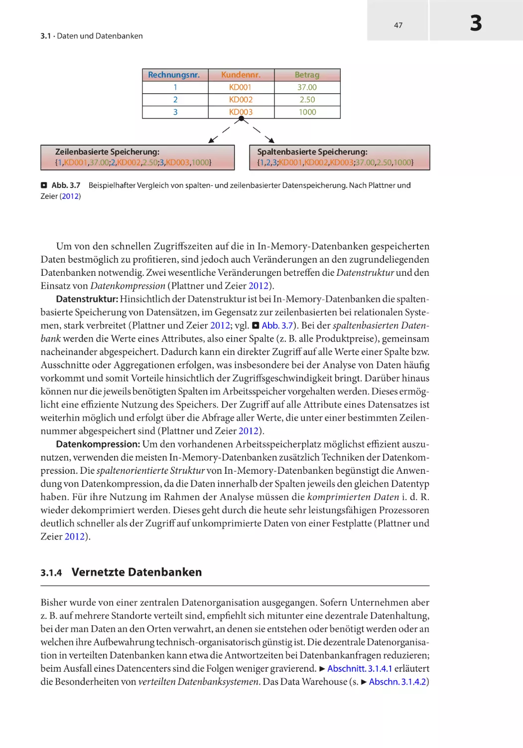 3.1.4 Vernetzte Datenbanken