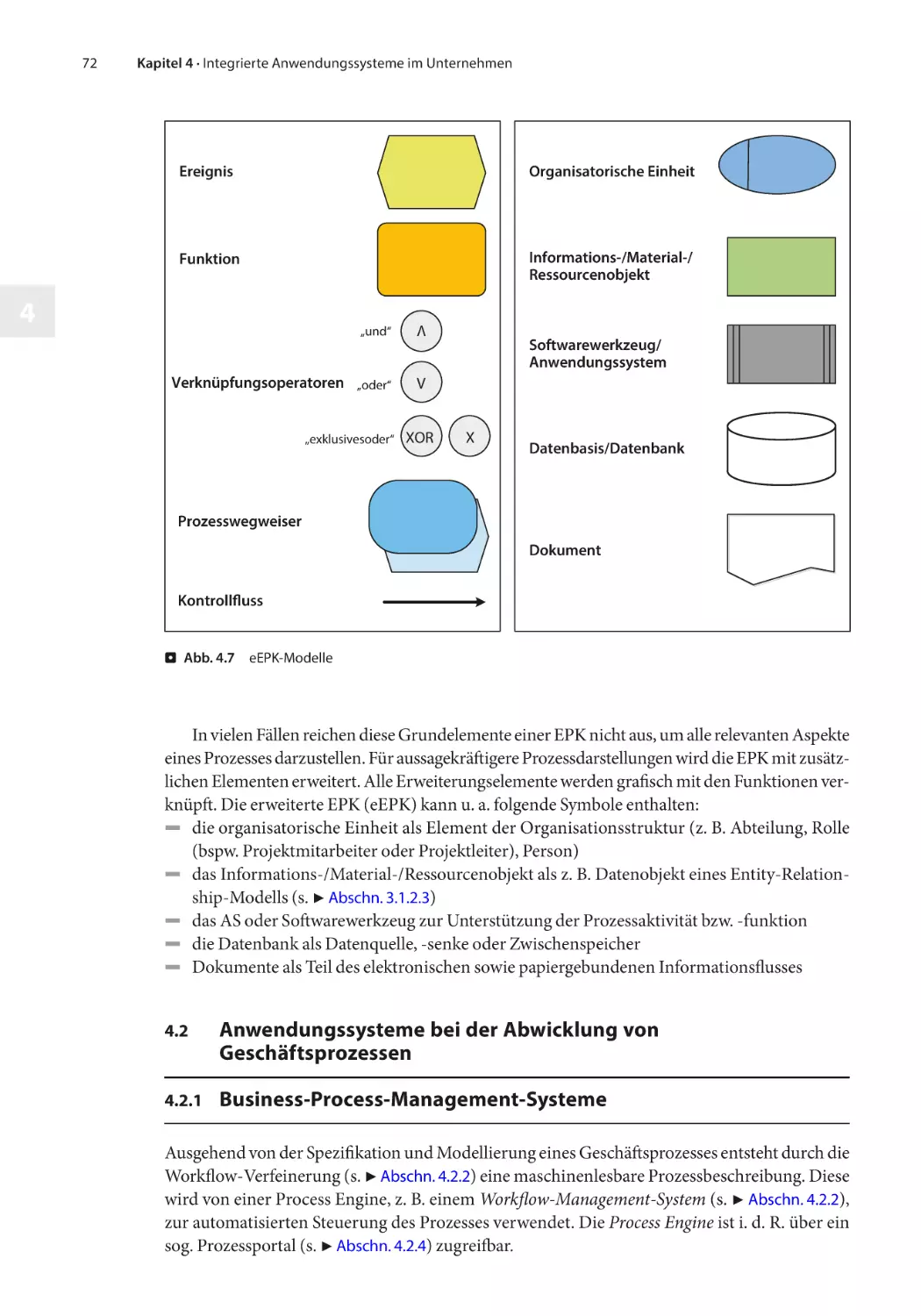 4.2 Anwendungssysteme bei der Abwicklung von Geschäftsprozessen
4.2.1 Business-Process-Management-Systeme