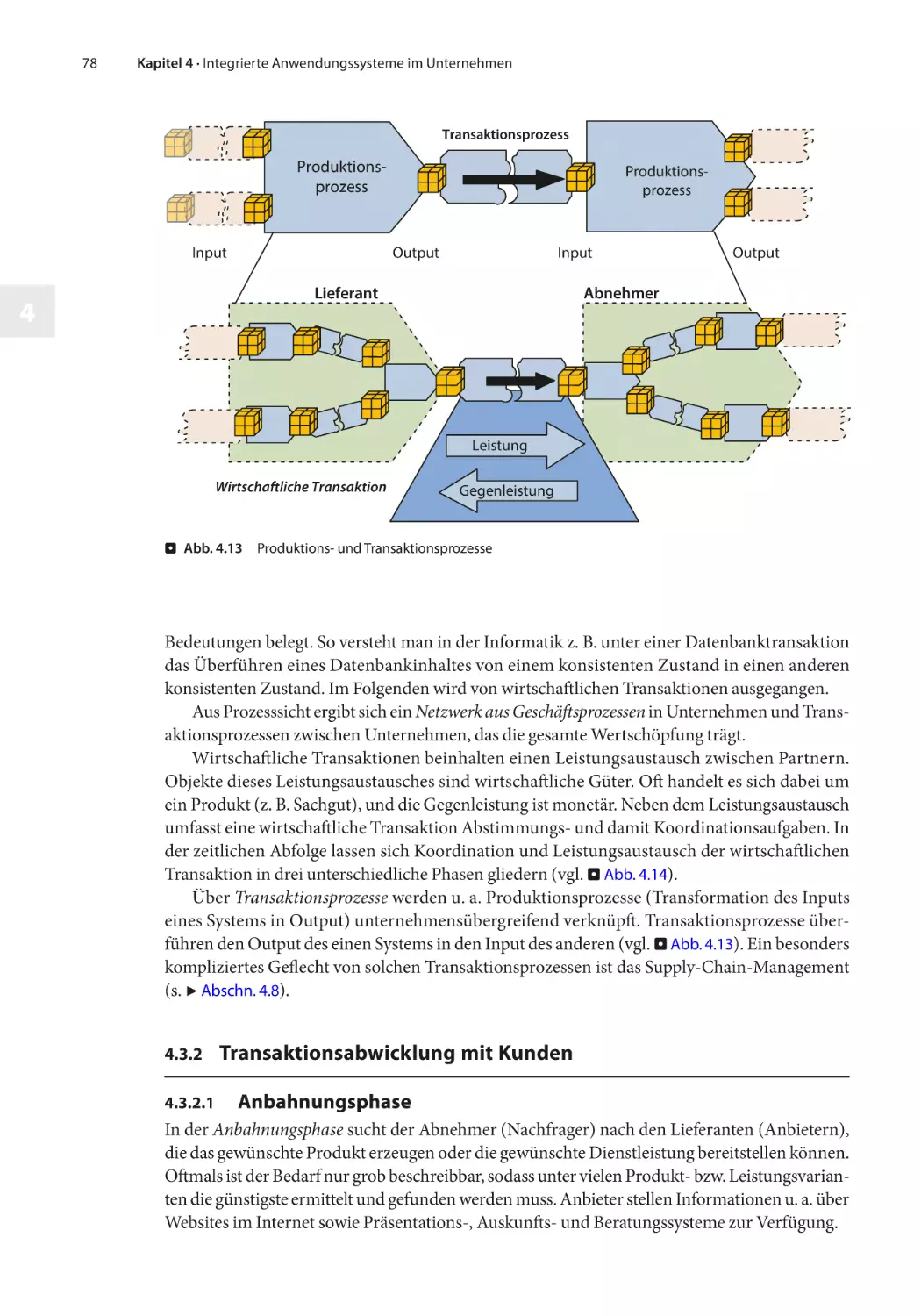 4.3.2 Transaktionsabwicklung mit Kunden