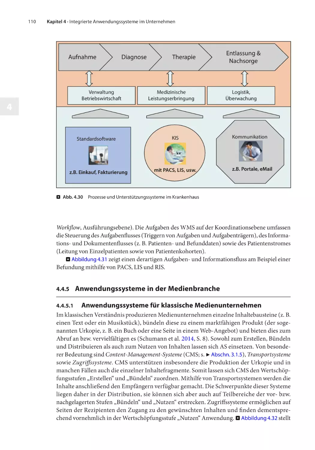 4.4.5 Anwendungssysteme in der Medienbranche