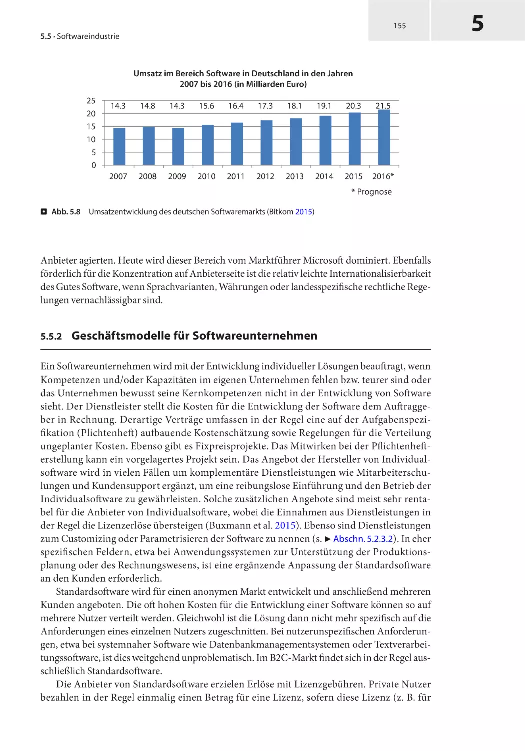 5.5.2 Geschäftsmodelle für Softwareunternehmen