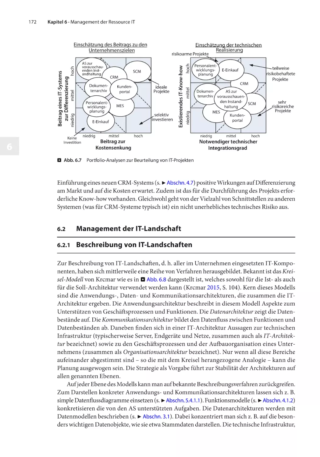 6.2 Management der IT-Landschaft
6.2.1 Beschreibung von IT-Landschaften