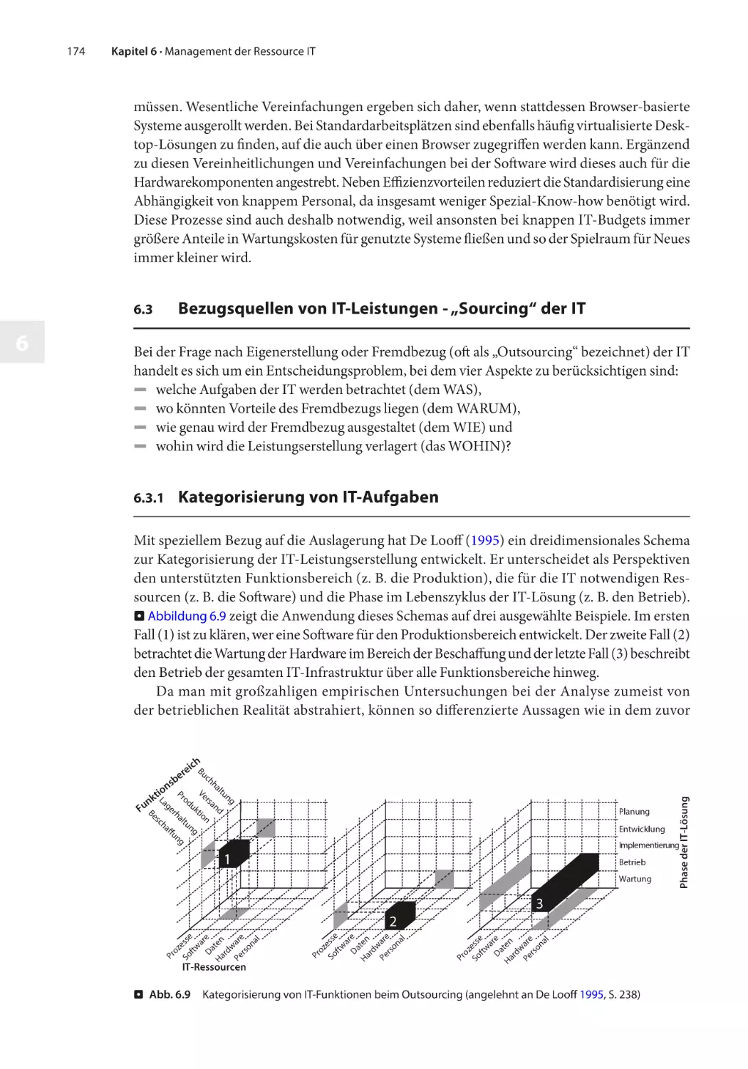 6.3 Bezugsquellen von IT-Leistungen - „Sourcing“ der IT
6.3.1 Kategorisierung von IT-Aufgaben