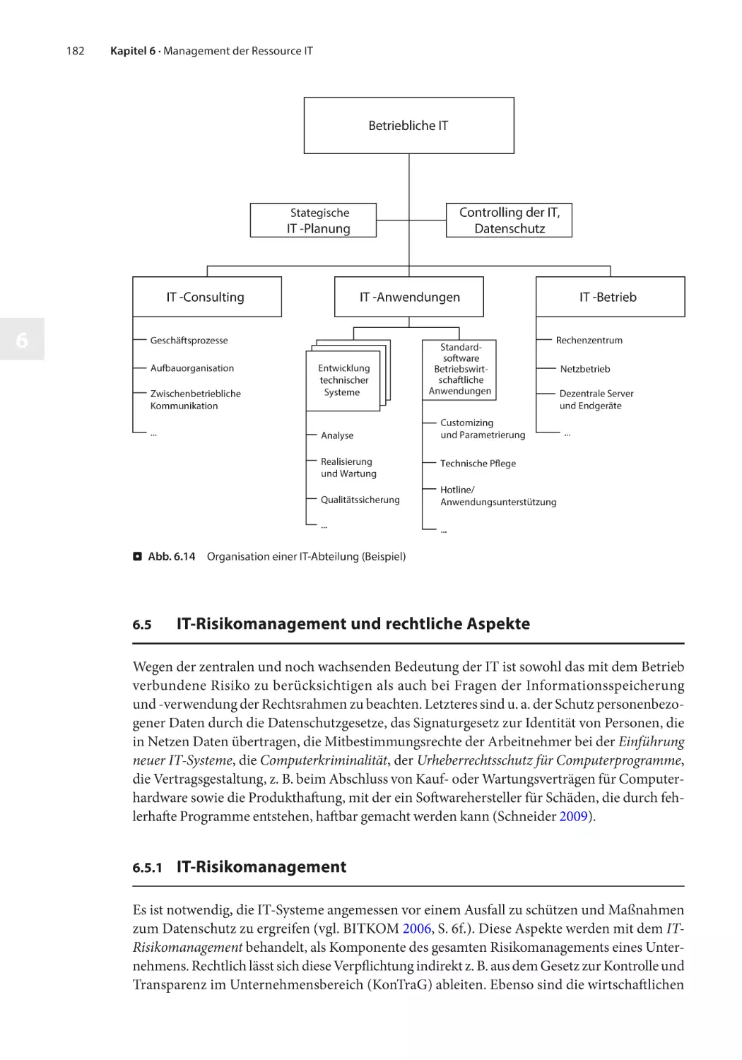 6.5 IT-Risikomanagement und rechtliche Aspekte
6.5.1 IT-Risikomanagement