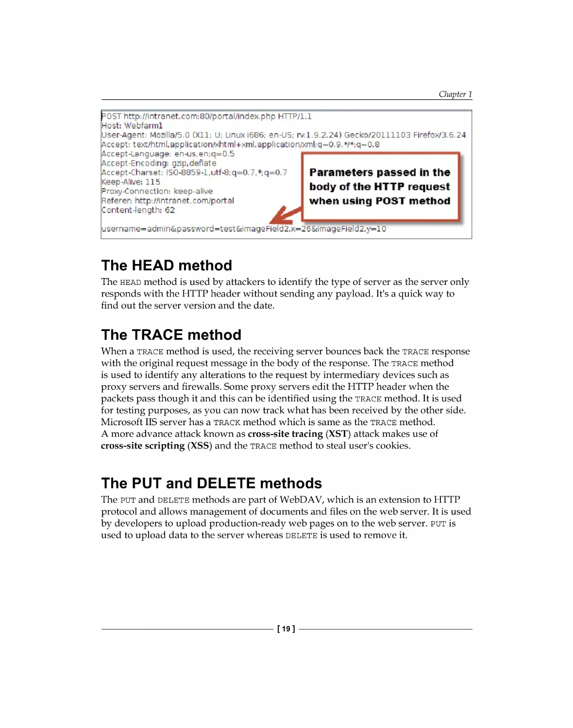 The HEAD method
The TRACE method
The PUT and DELETE methods