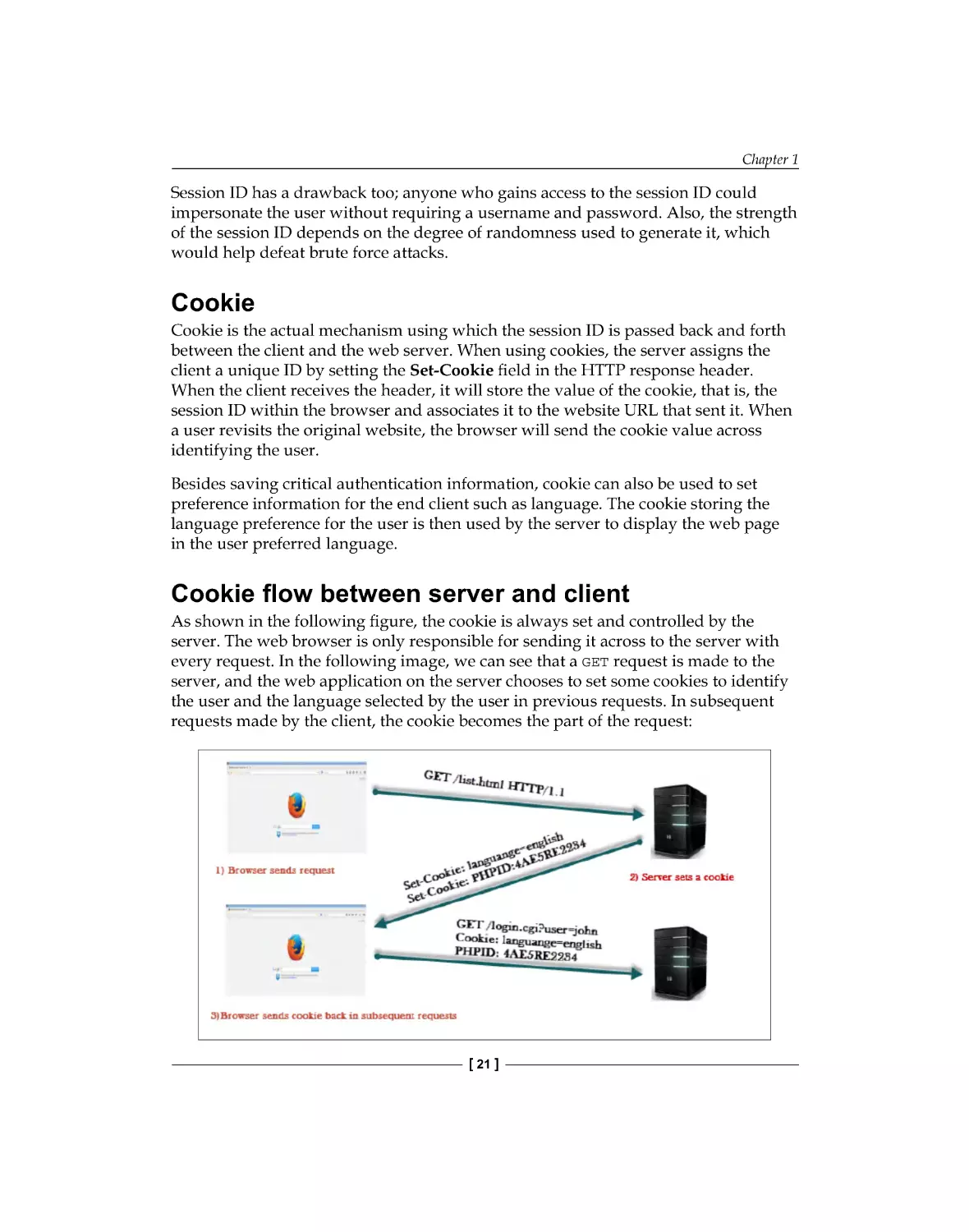 Cookie flow between server and client