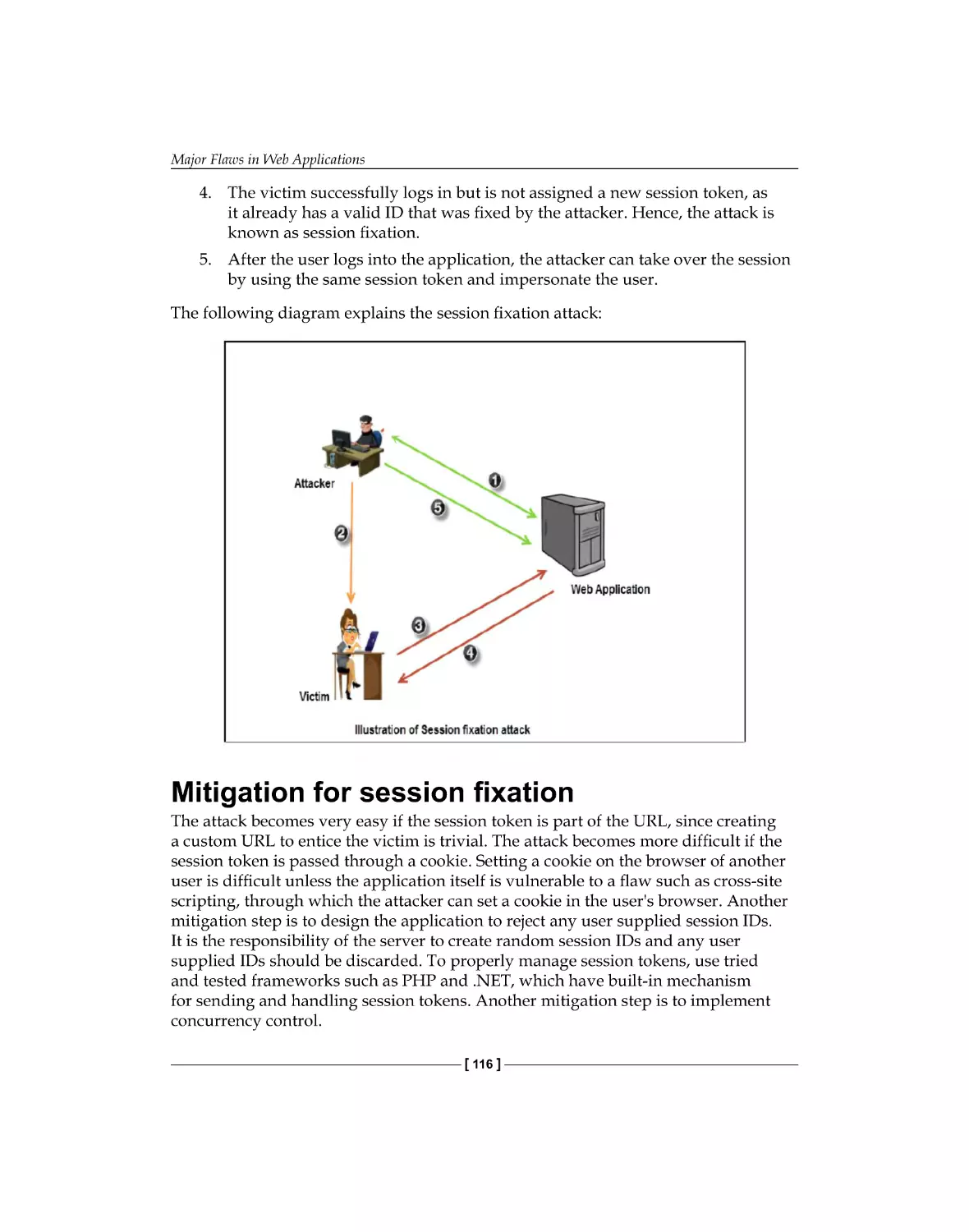 Mitigation for session fixation