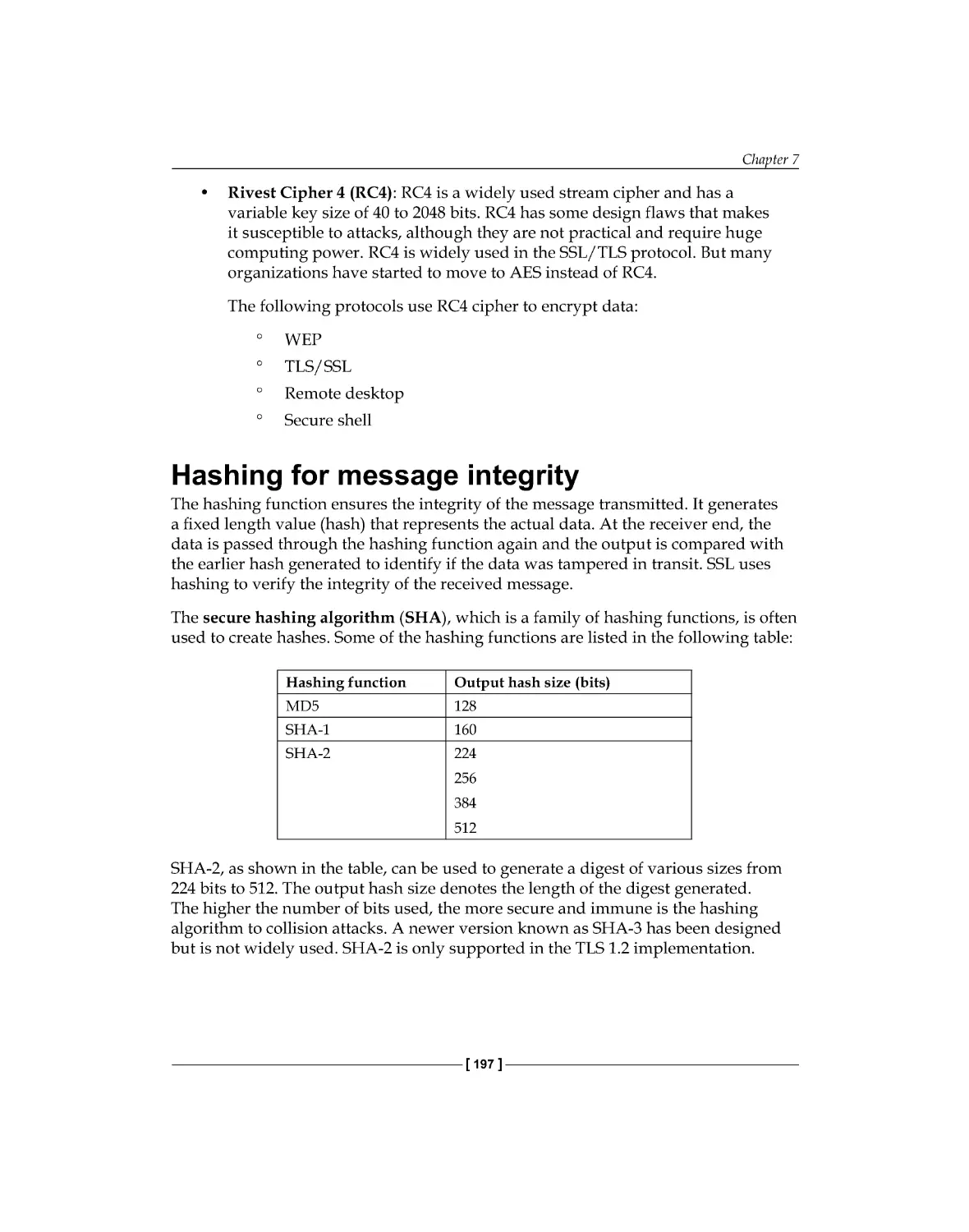 Hashing for message integrity