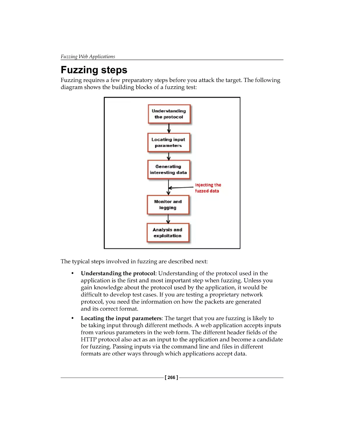 Fuzzing steps