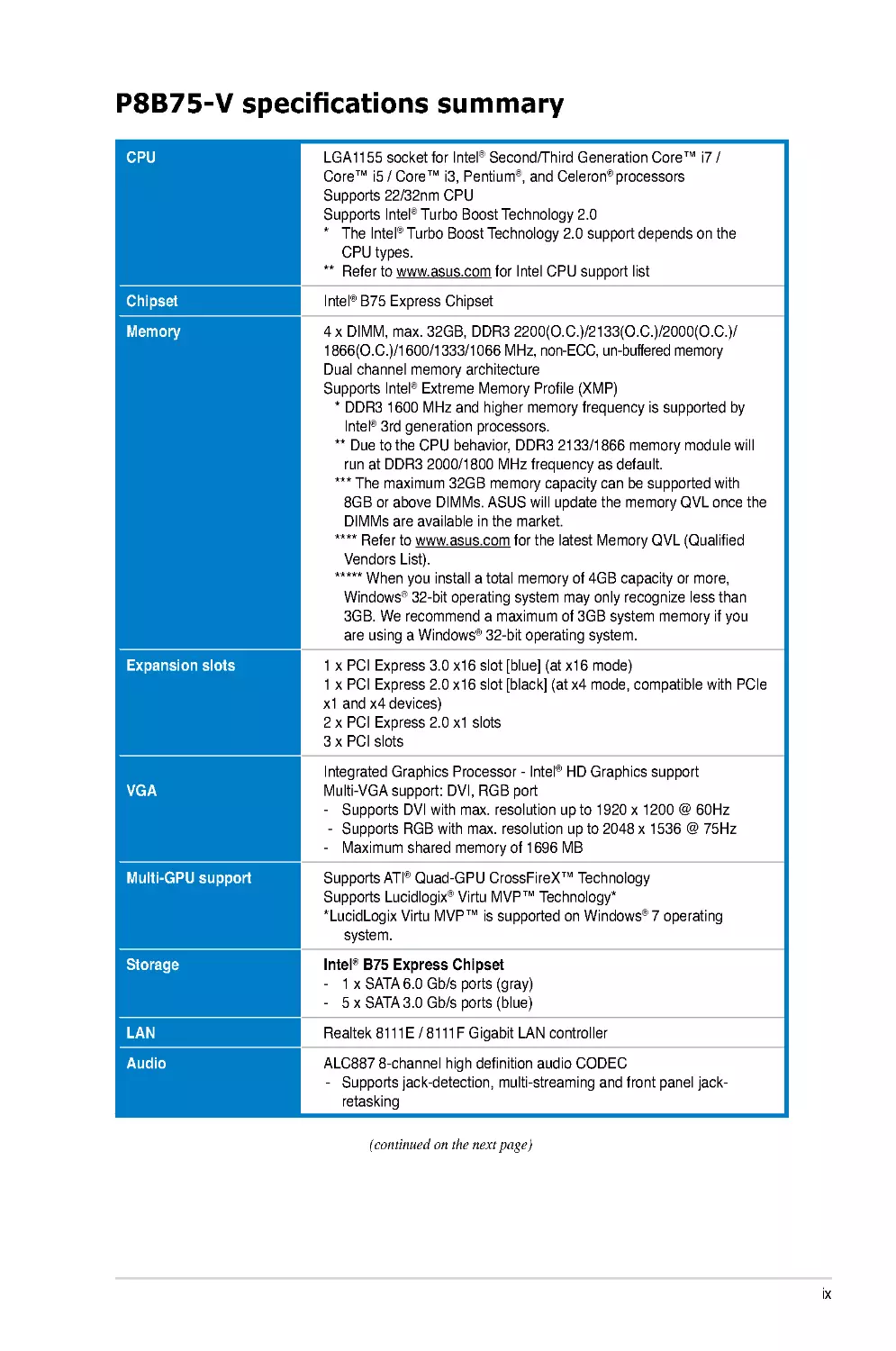 P8B75-V specifications summary