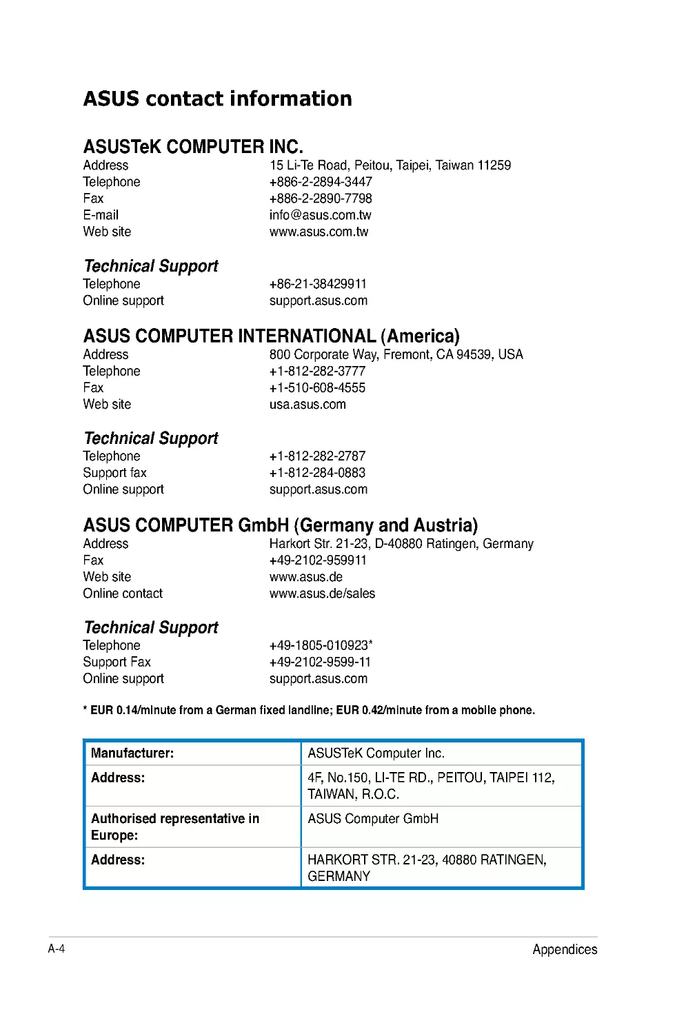 ASUS contact information