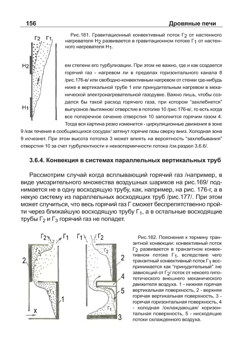 3.6.4. Конвекция в системах параллельных вертикальных труб
Рис. 181
Рис. 182