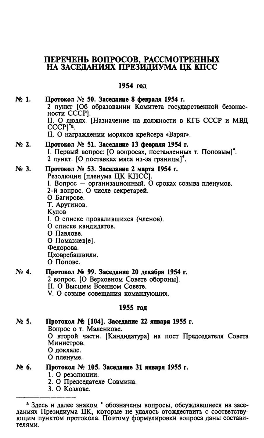 Перечень вопросов, рассмотренных на заседаниях президиума ЦК КПСС
1955 год