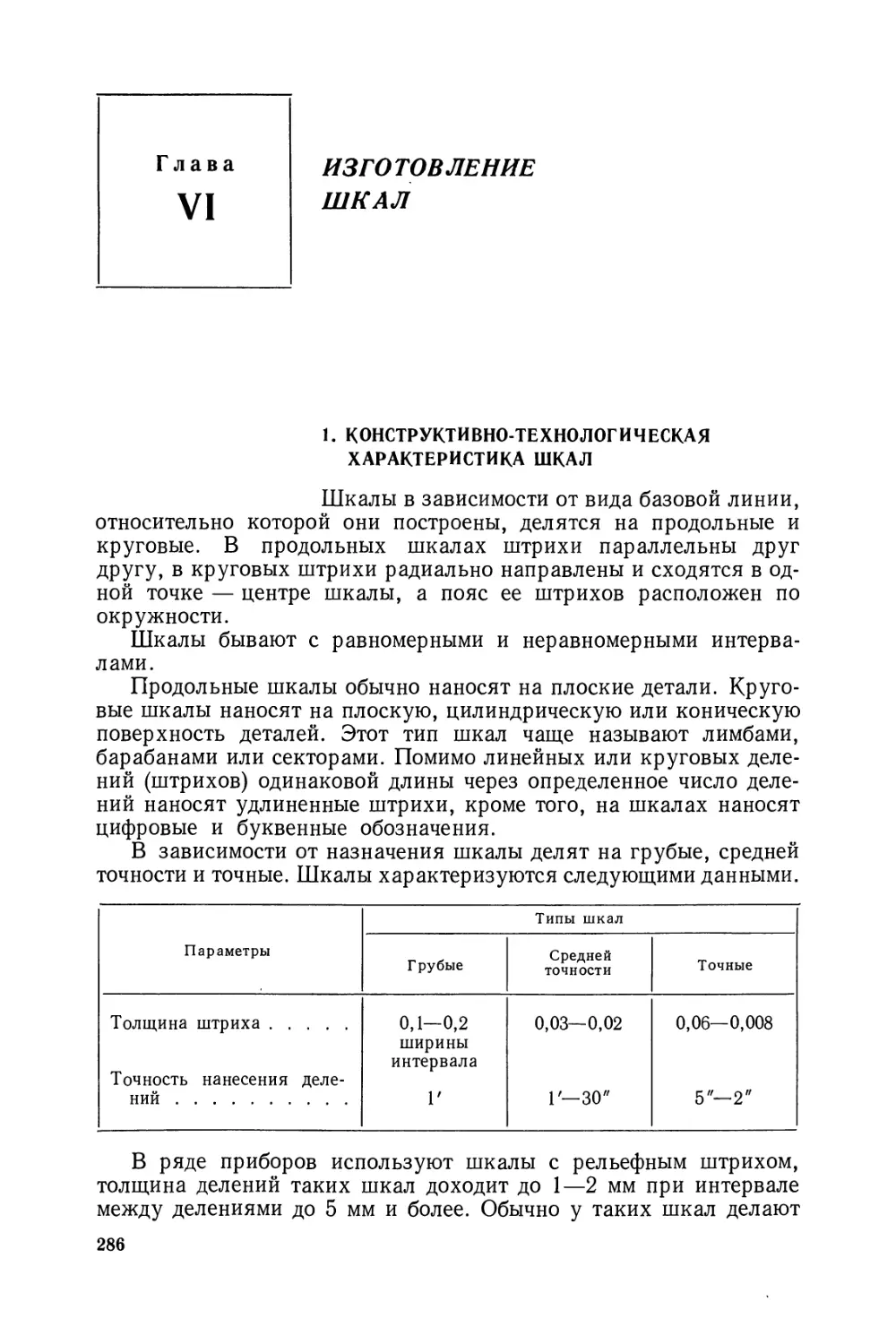 Глава VI. Изготовление шкал
1. Конструктивно-технологическая характеристика шкал