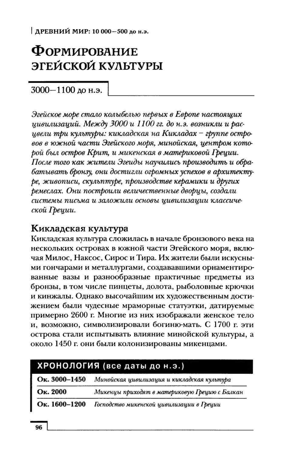 Формирование эгейской культуры 3000-1100 до н.э.