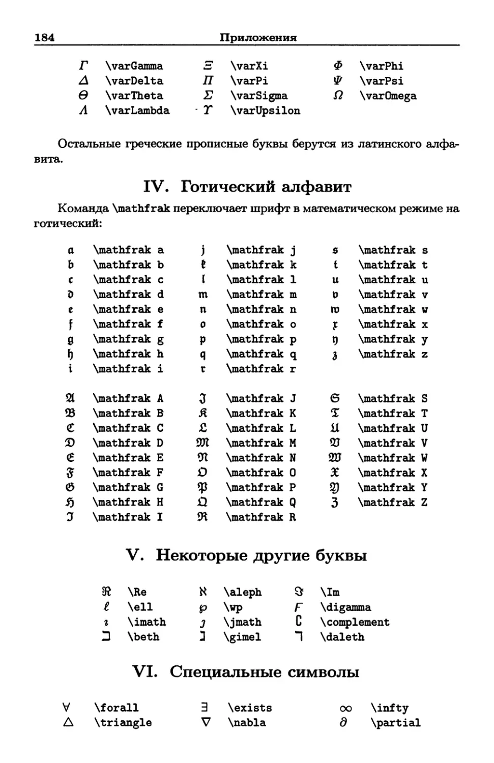 Приложения
II. Строчные греческие буквы
III. Прописные греческие буквы