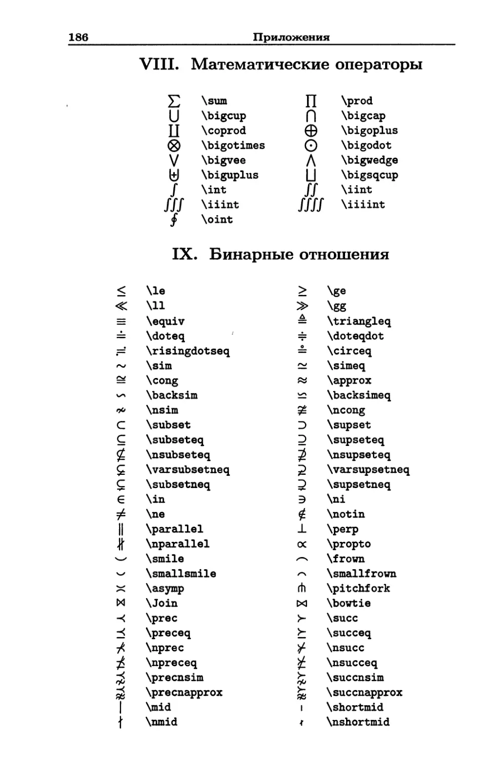 VII. Бинарные операции