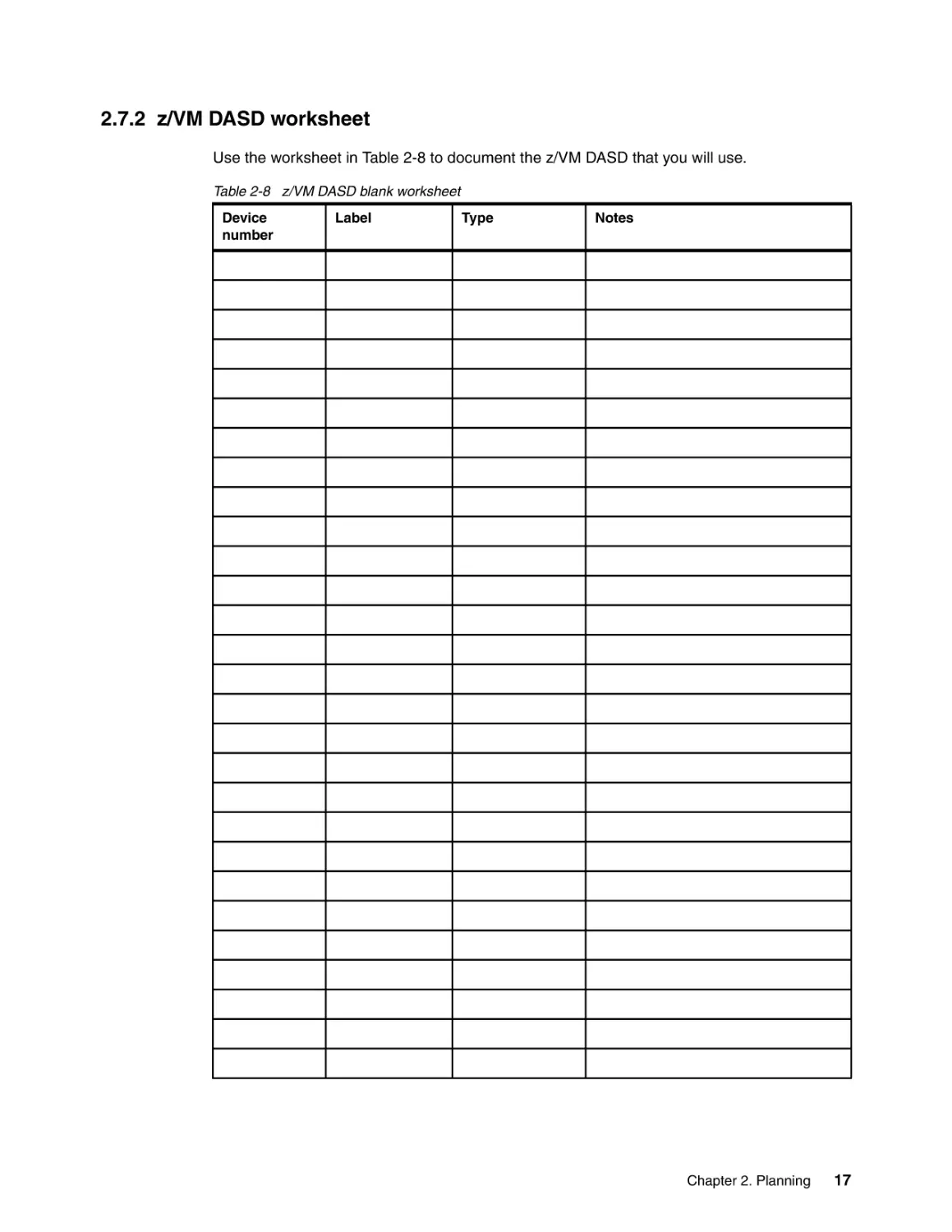 2.7.2 z/VM DASD worksheet