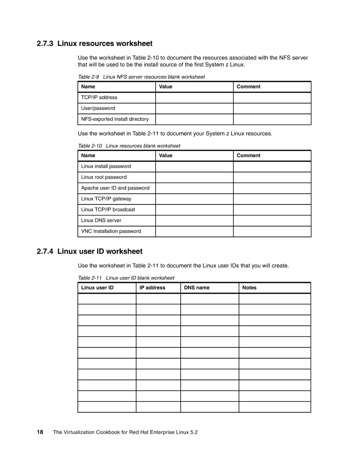 2.7.3 Linux resources worksheet
2.7.4 Linux user ID worksheet