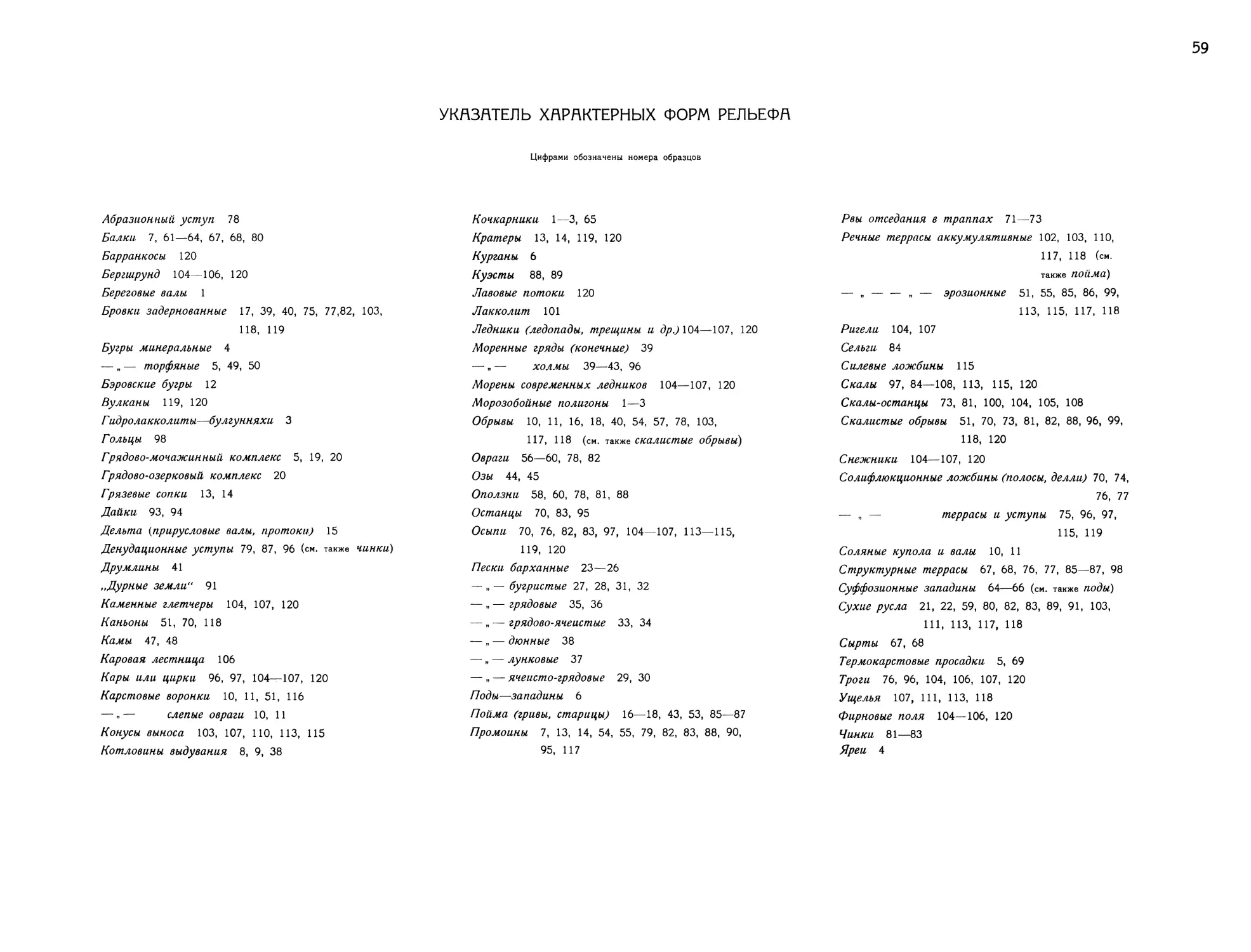 Указатель характерных форм рельефа