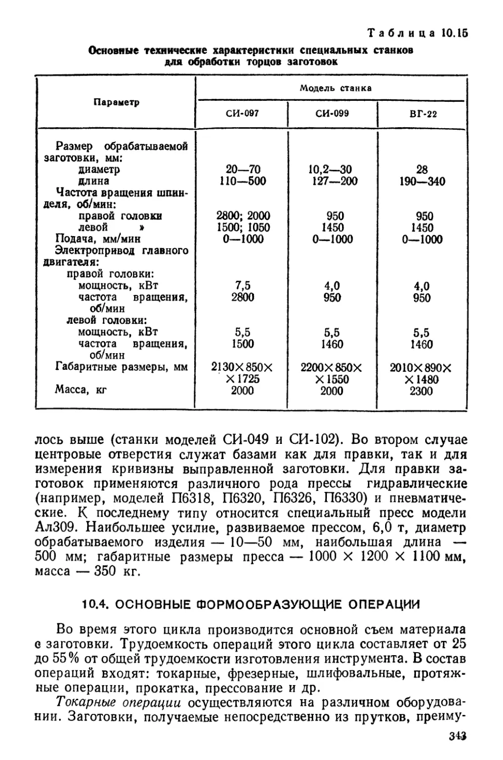 10.4. Основные формообразующие операции