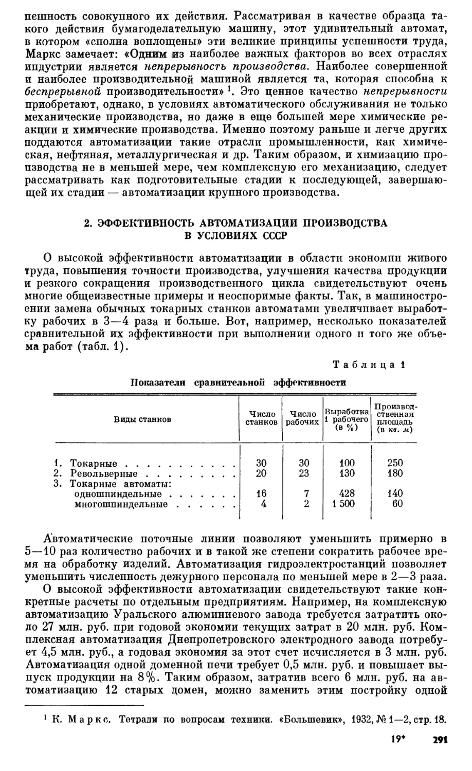 2. Эффективность автоматизации производства в условиях СССР