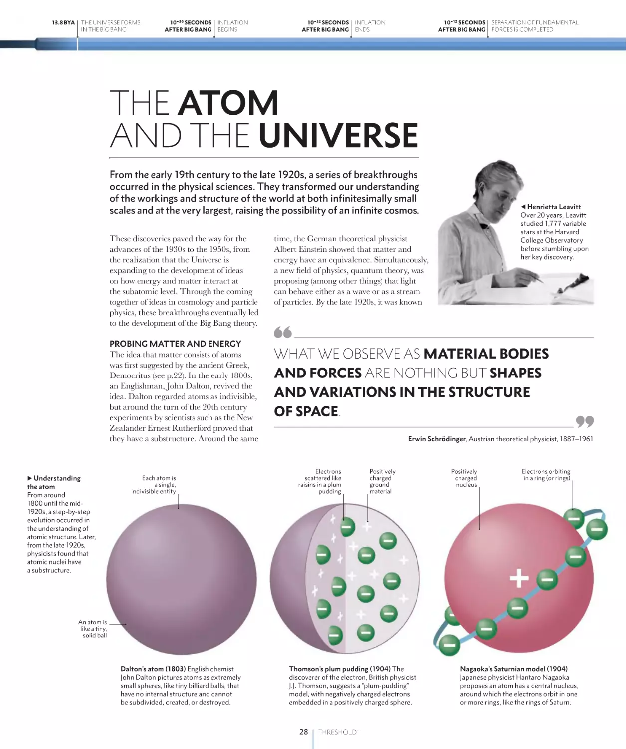 THE ATOM AND THE UNIVERSE