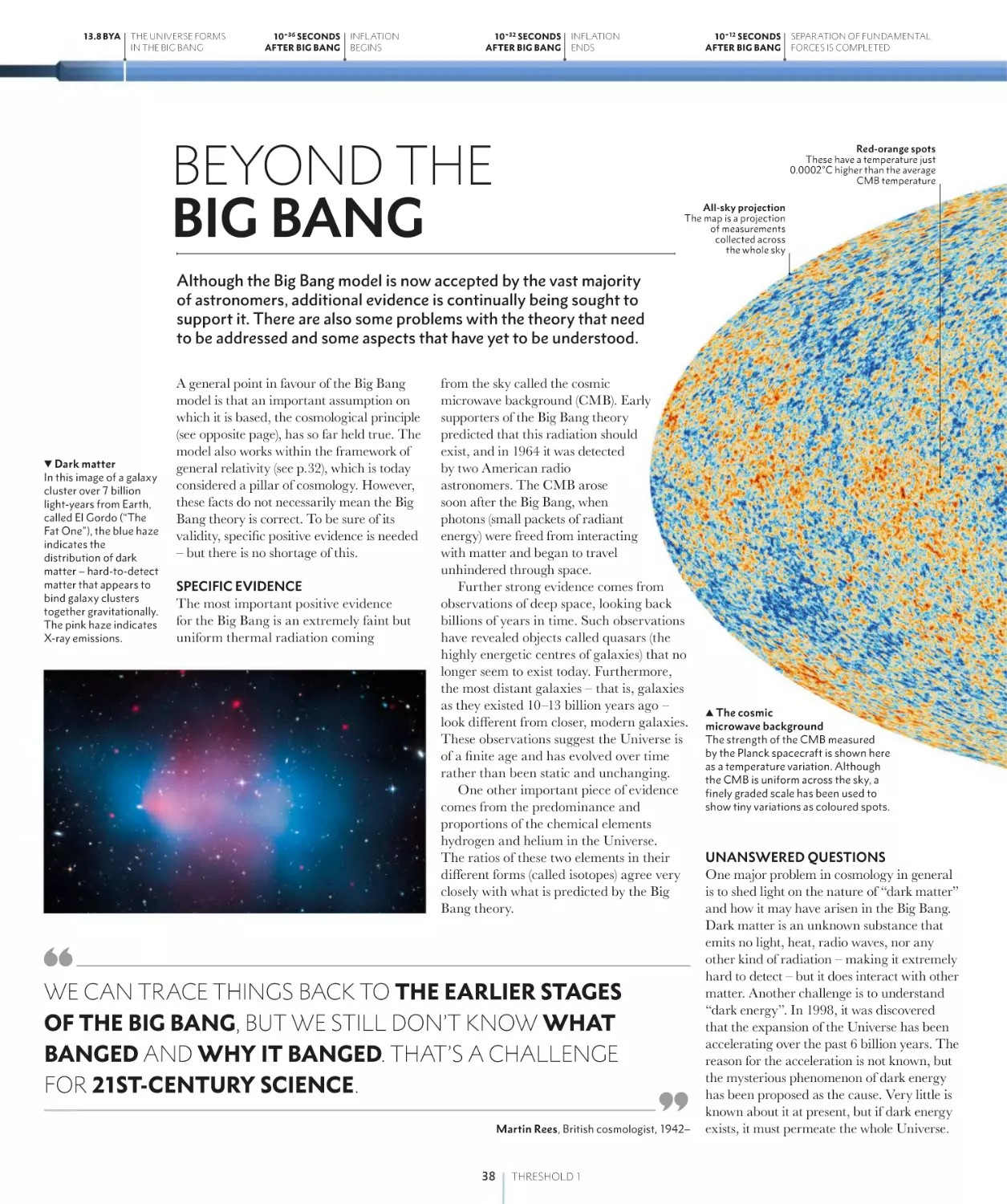 BEYOND THE BIG BANG