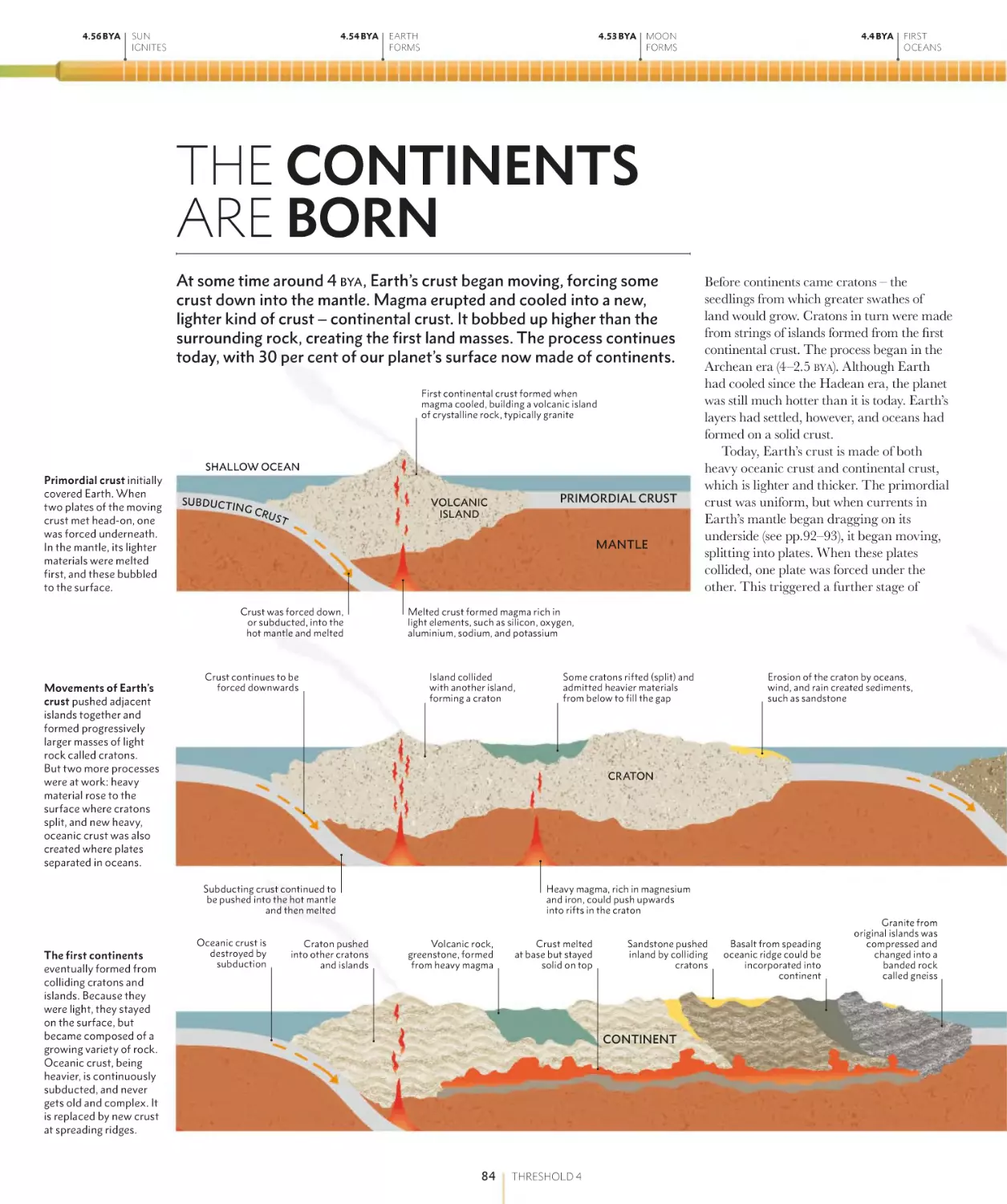 THE CONTINENTS ARE BORN