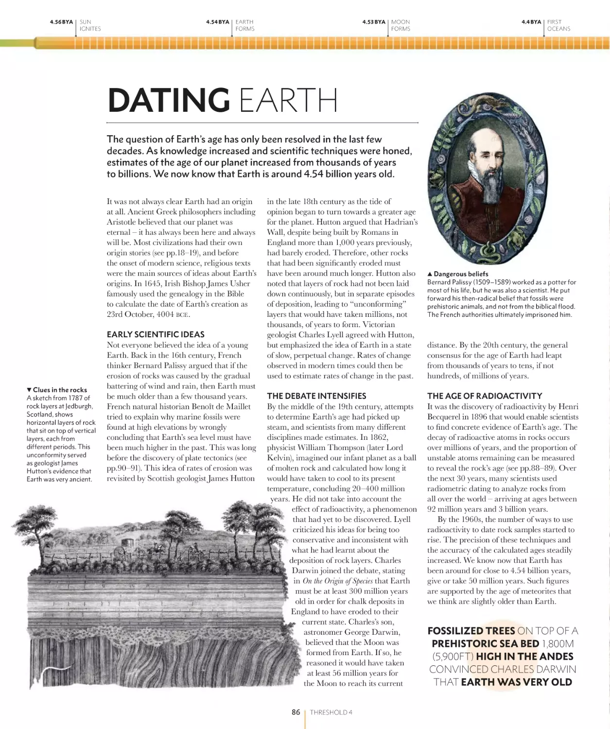 DATING EARTH