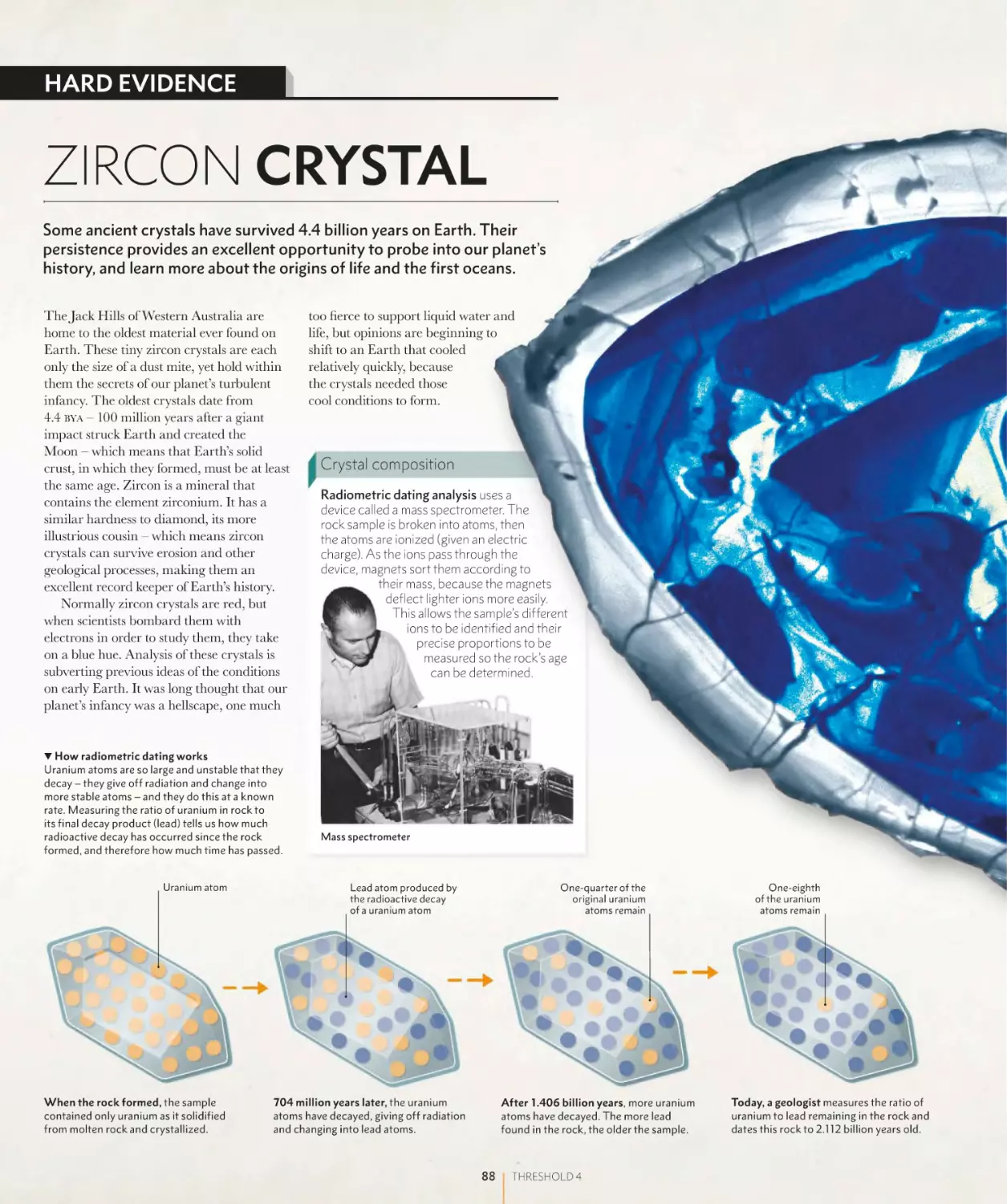 ZIRCON CRYSTAL