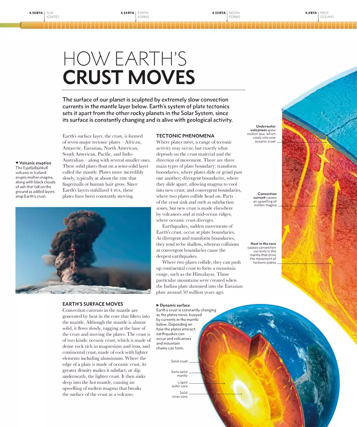 HOW EARTH’S CRUST MOVES