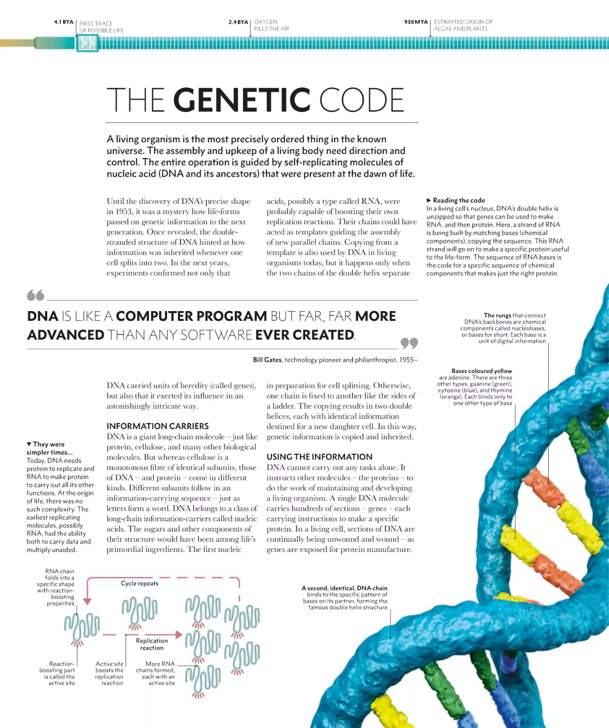 THE GENETIC CODE