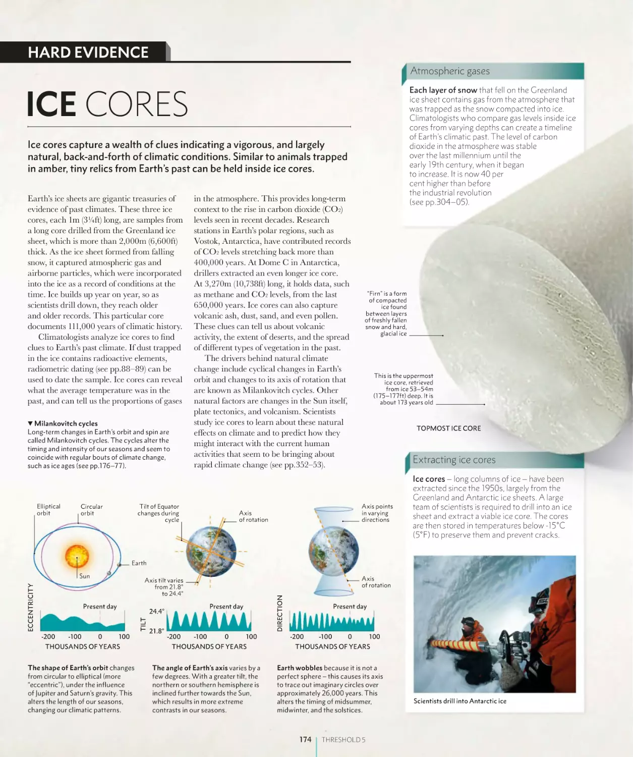 ICE CORES