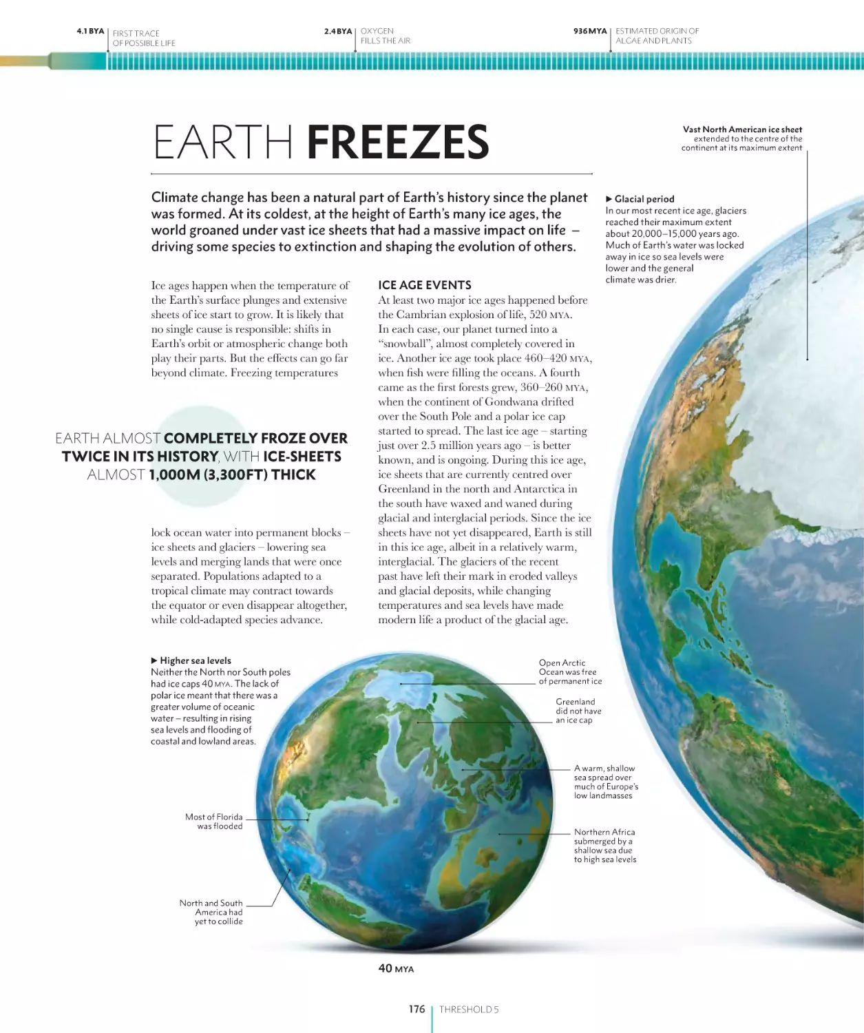 EARTH FREEZES