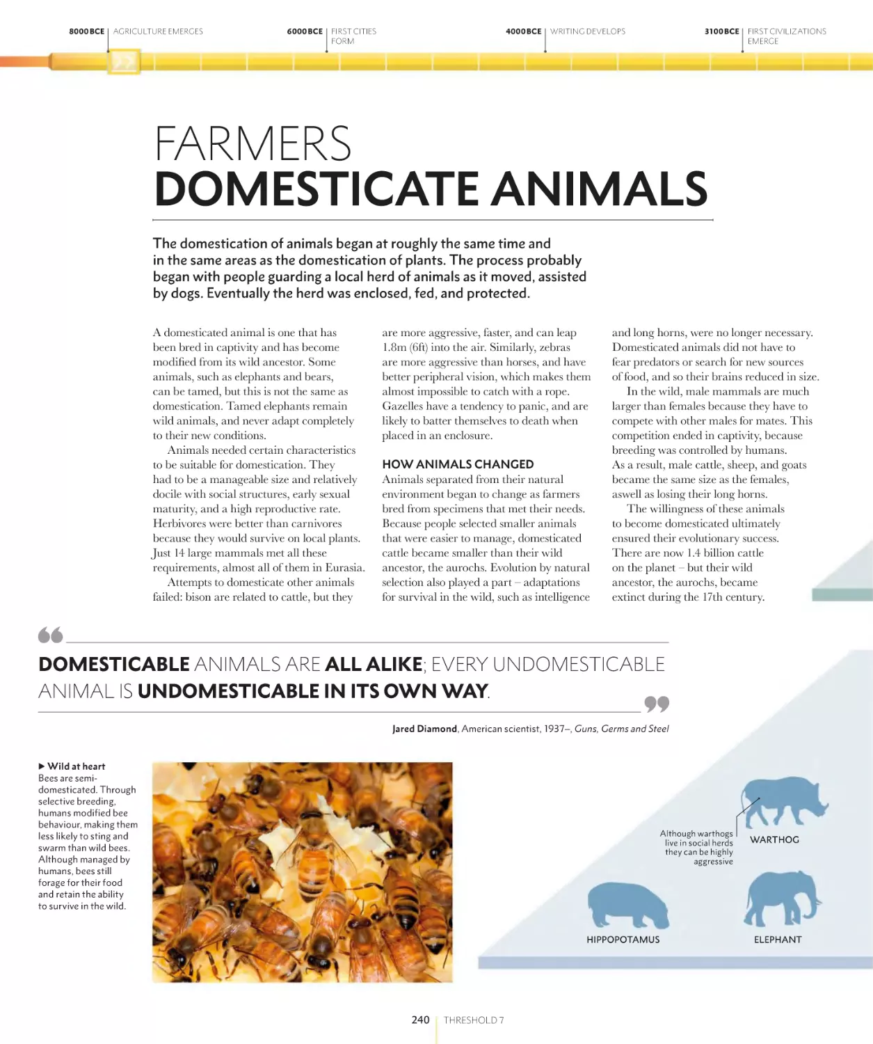 FARMERS DOMESTICATE ANIMALS