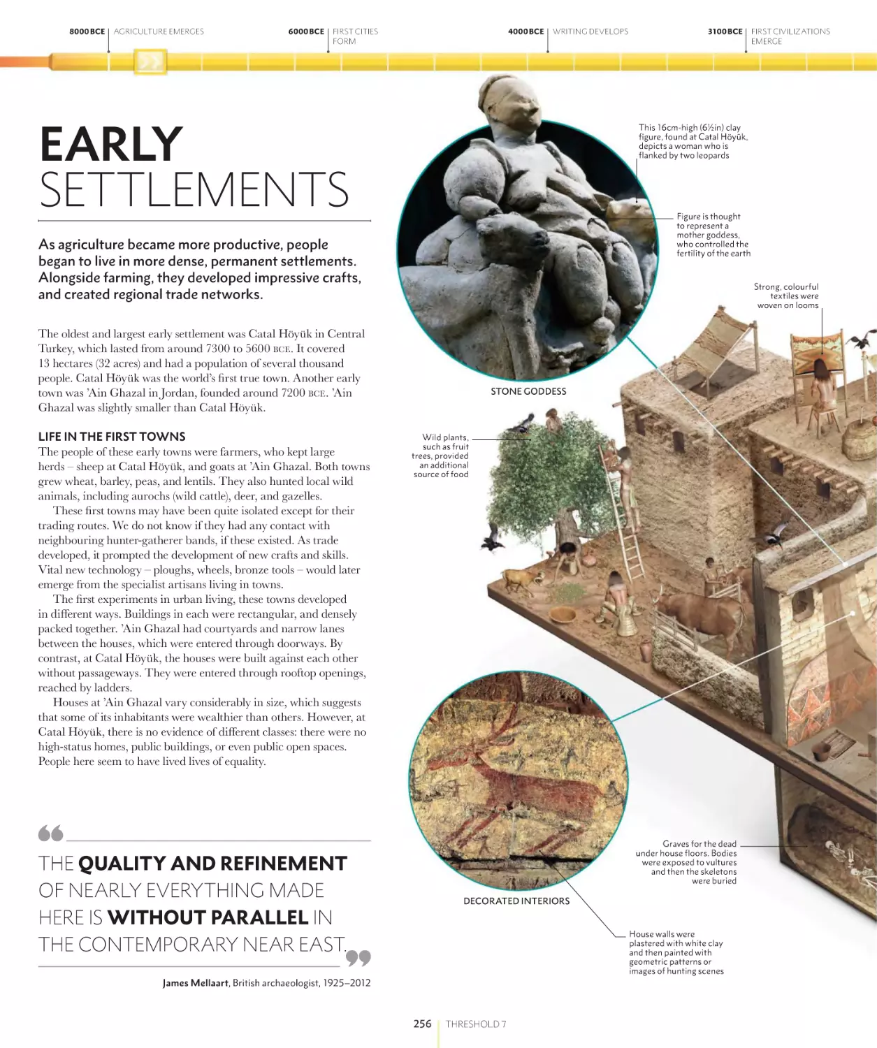 EARLY SETTLEMENTS