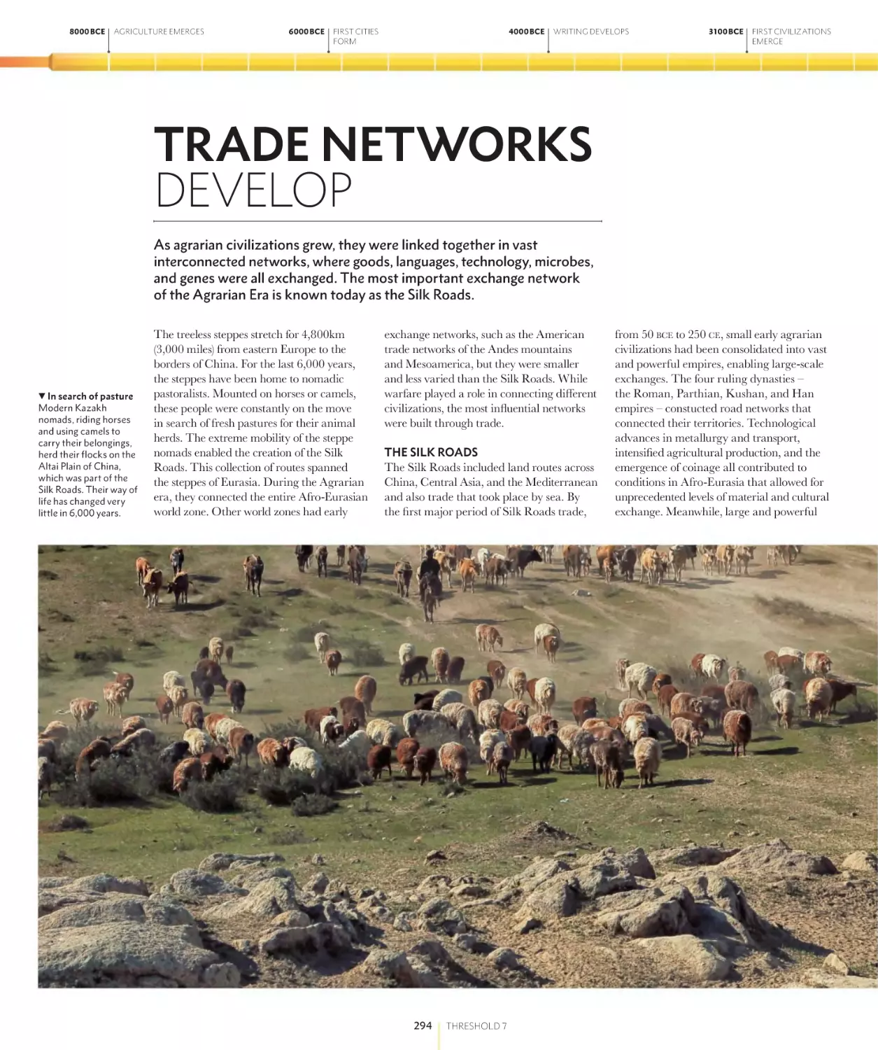 TRADE NETWORKS DEVELOP