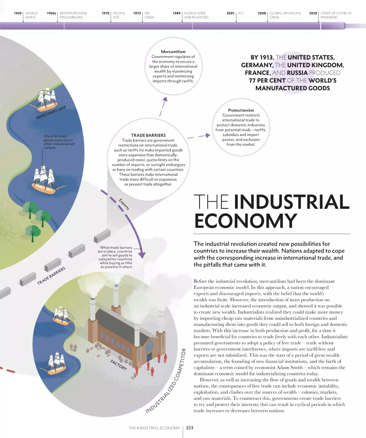 THE INDUSTRIAL ECONOMY