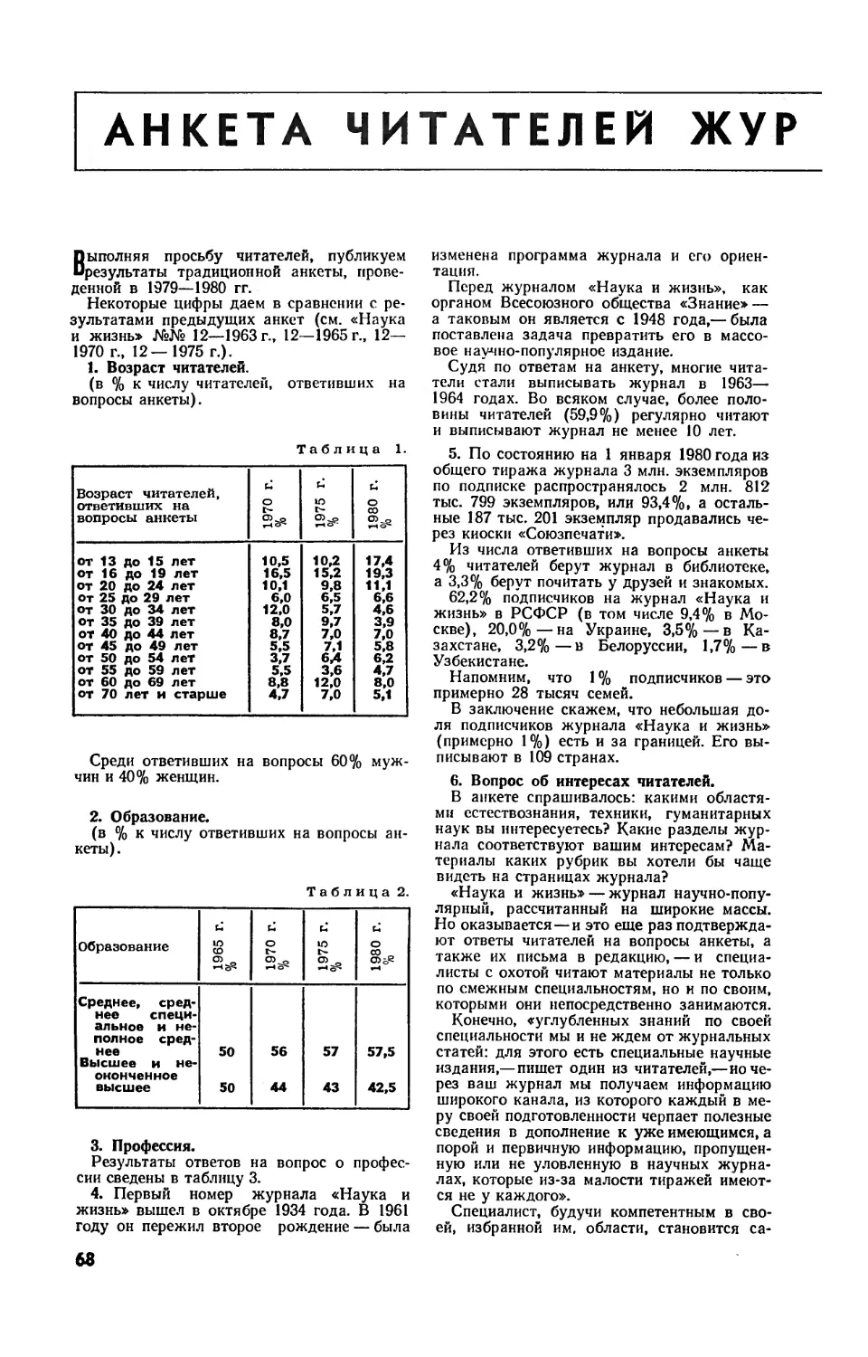 [Анкета читателя]