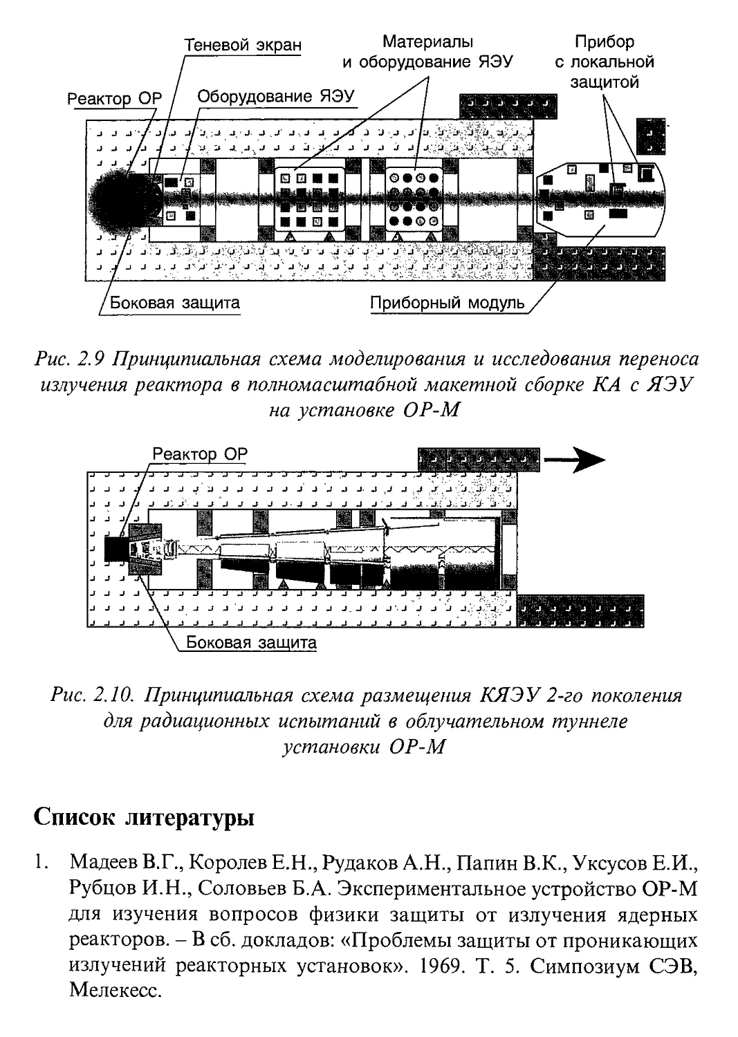 Список литературы